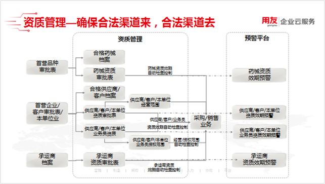 医疗器械3.png