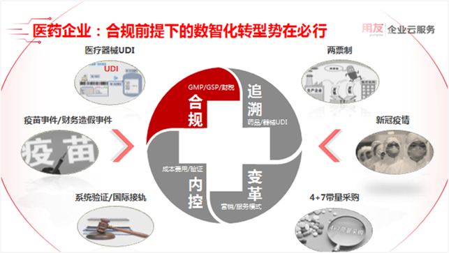 医疗器械4.png