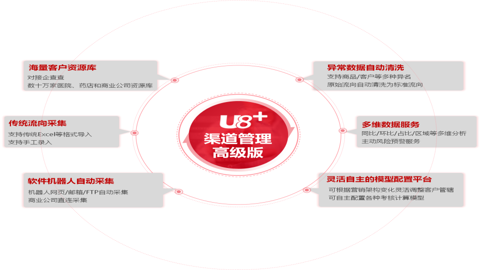 医疗器械-5.png