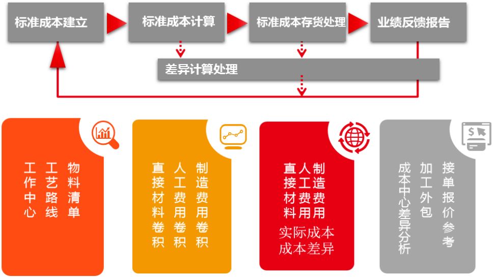 精细成本6.jpg
