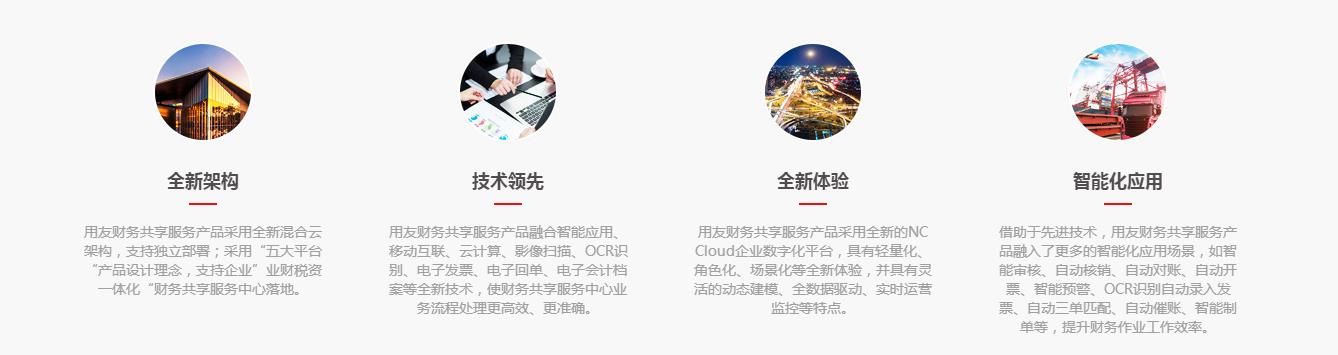 共享服务解决方案2.jpg