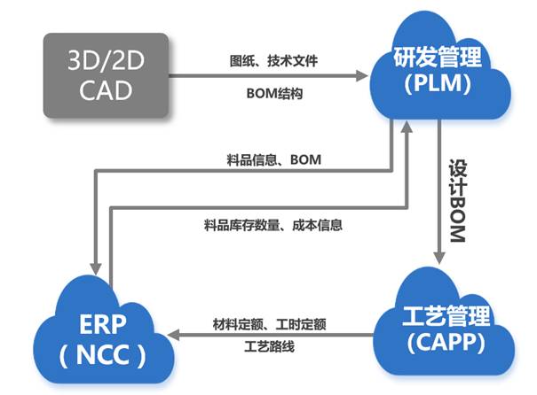 机械行业2.jpg