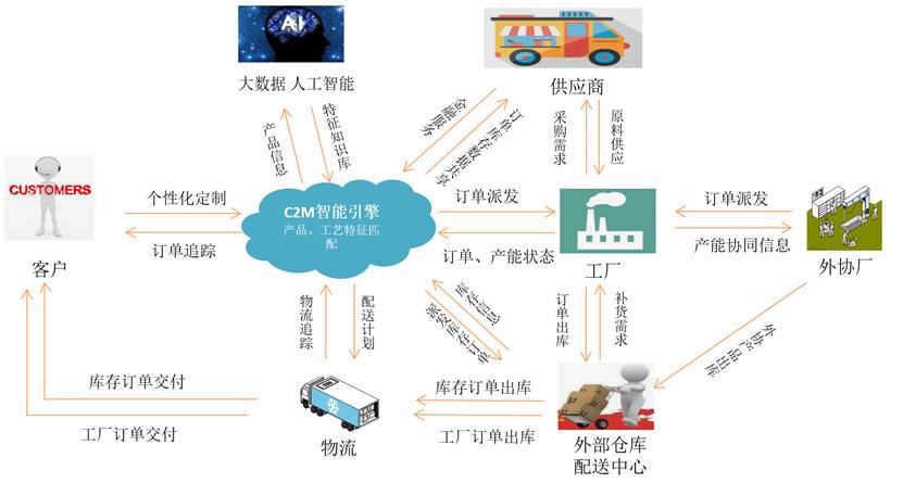 机械行业3.jpg