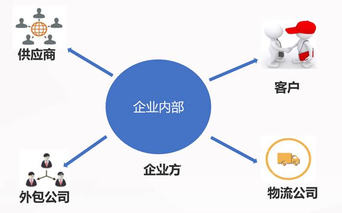 机械行业4.jpg