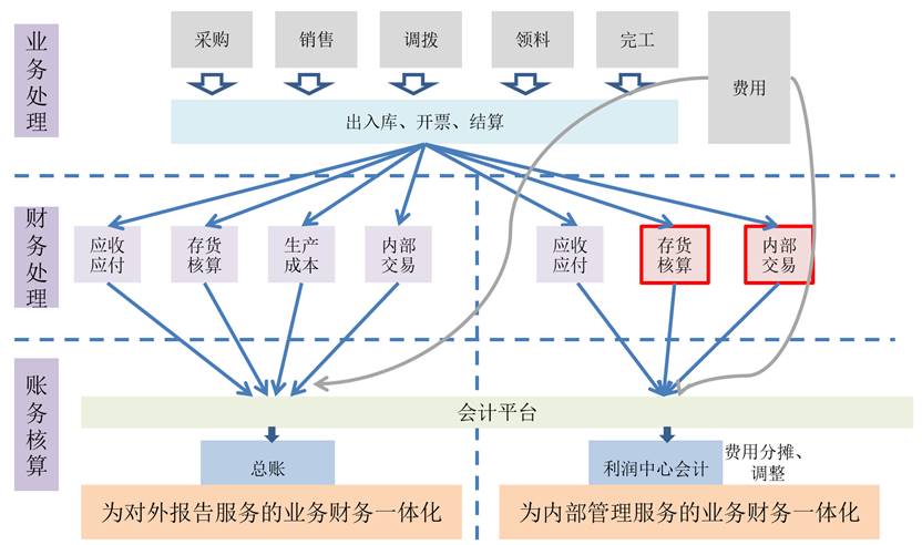 机械行业6.jpg
