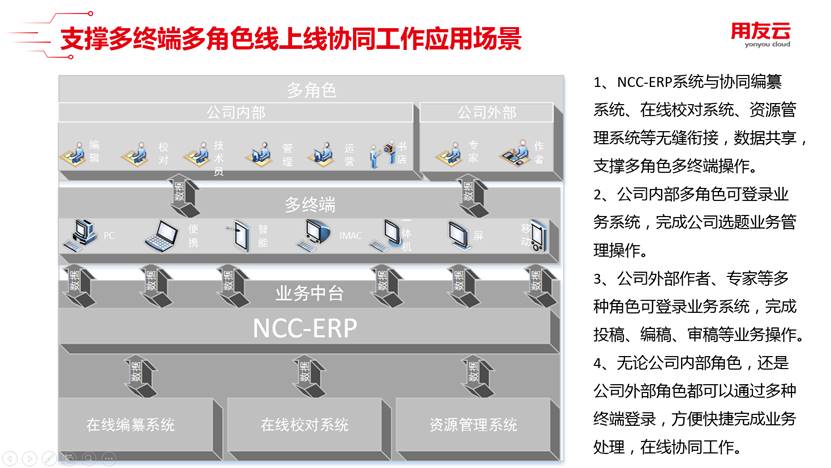 出版传媒3.jpg